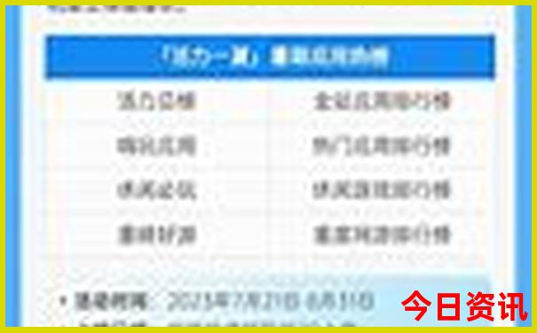 北京旅游团排行榜前十名有哪些